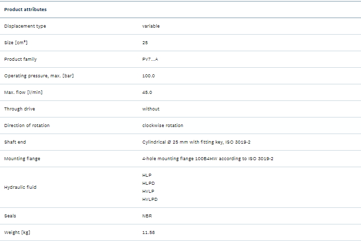 Rexroth R900704549 Vane Pump PV7-2X/20-25RA01MA3-10